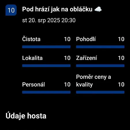 Pod Hrazi Bedrichov (Liberec)