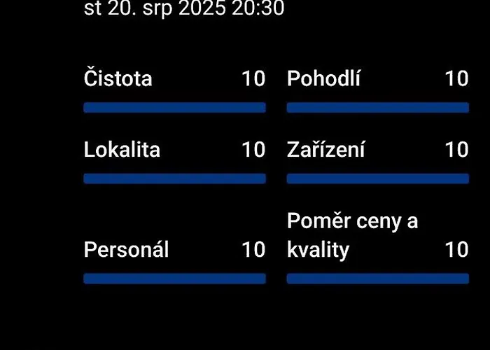 Pod Hrazi Bedřichov